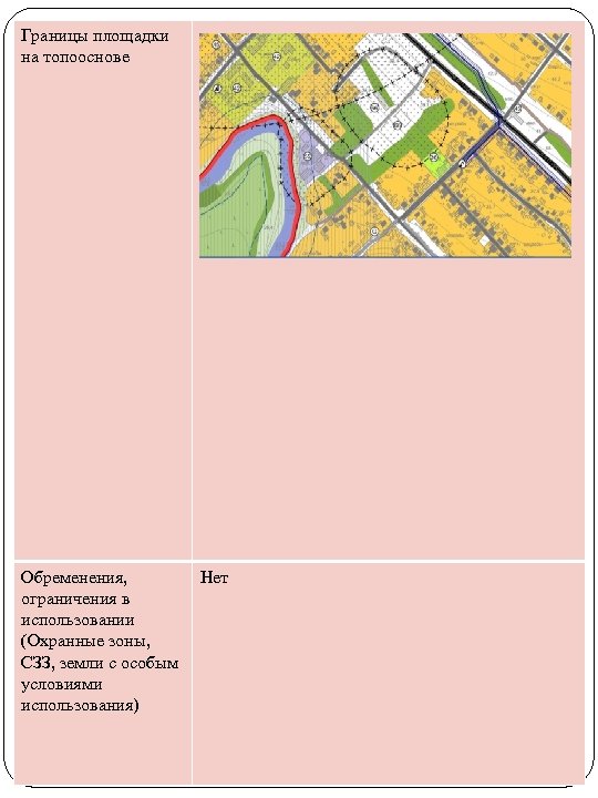 Границы площадки на топооснове Обременения, ограничения в использовании (Охранные зоны, СЗЗ, земли с особым