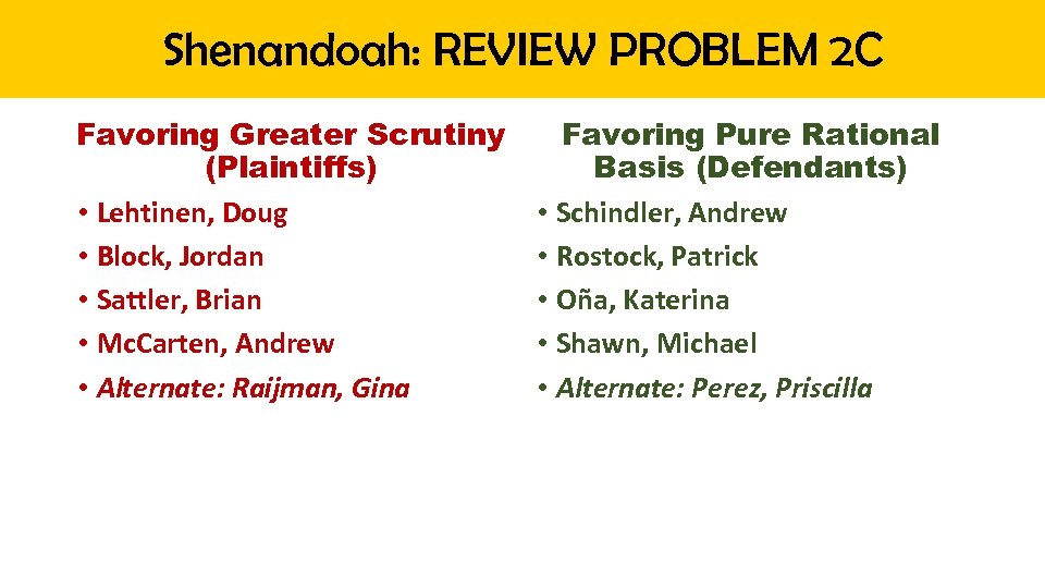 Shenandoah: REVIEW PROBLEM 2 C Favoring Greater Scrutiny (Plaintiffs) • Lehtinen, Doug • Block,