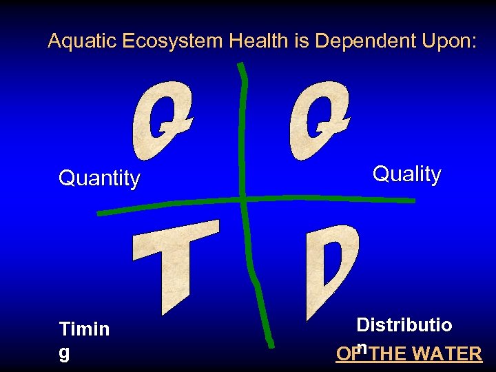 Aquatic Ecosystem Health is Dependent Upon: Quantity Timin g Quality Distributio n OF THE