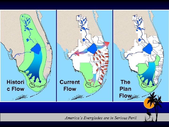 Histori c Flow Current Flow The Plan Flow America’s Everglades are in Serious Peril