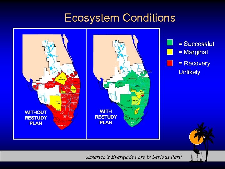Ecosystem Conditions = Successful = Marginal = Recovery Unlikely America’s Everglades are in Serious