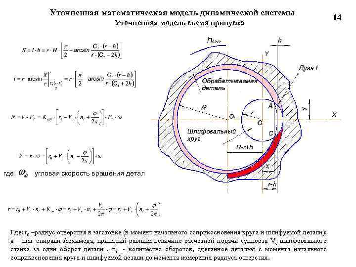 Уточненная математическая модель динамической системы Уточненная модель съема припуска где угловая скорость вращения детали
