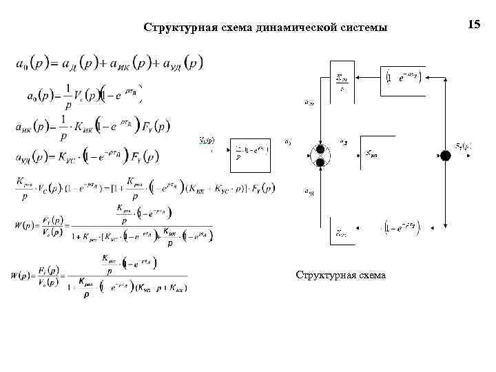 Динамические схемы это