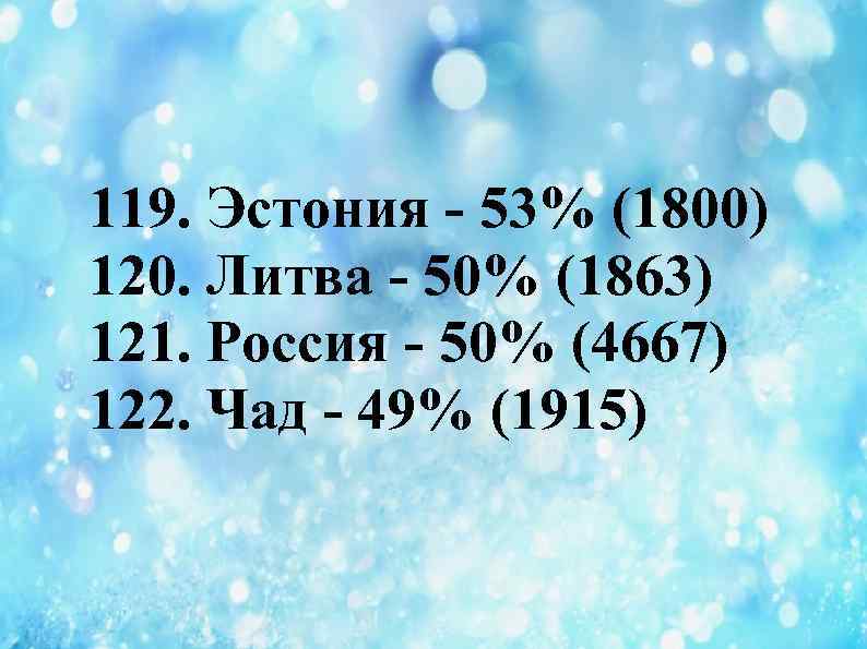 119. Эстония - 53% (1800) 120. Литва - 50% (1863) 121. Россия - 50%
