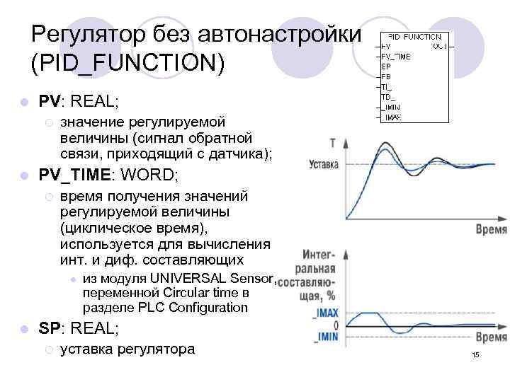 Регулятор без автонастройки (PID_FUNCTION) l PV: REAL; ¡ l значение регулируемой величины (сигнал обратной