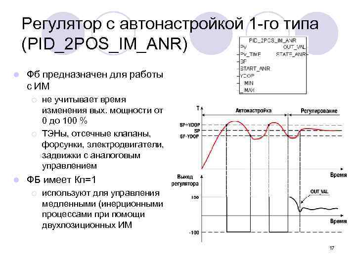 Регулятор с автонастройкой 1 -го типа (PID_2 POS_IM_ANR) l Фб предназначен для работы с