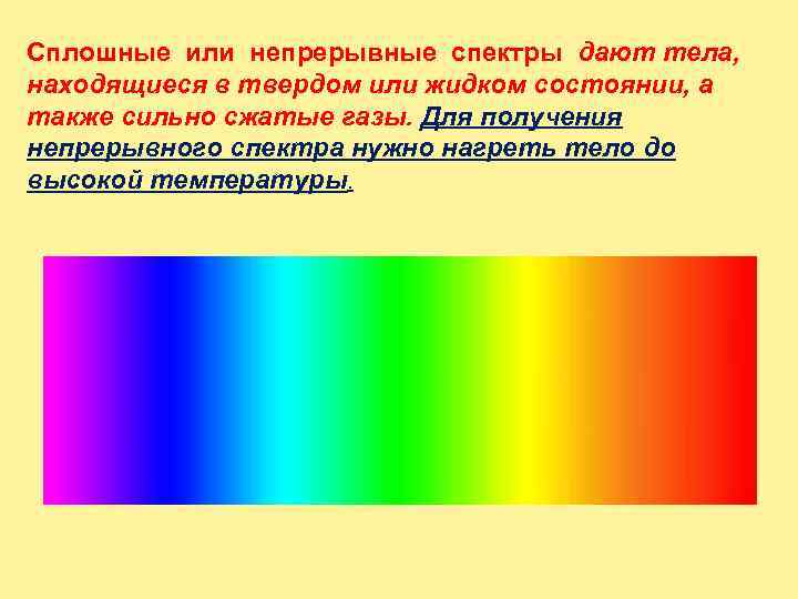 Cплошные или непрерывные спектры дают тела, находящиеся в твердом или жидком состоянии, а также