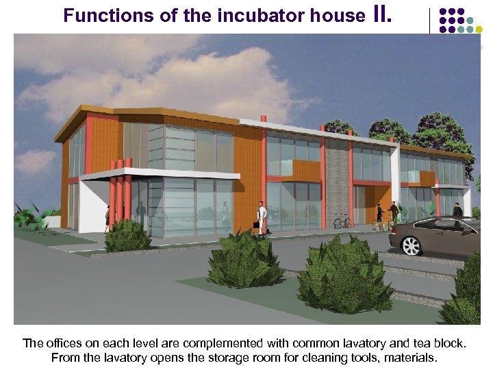 Functions of the incubator house II. The offices on each level are complemented with