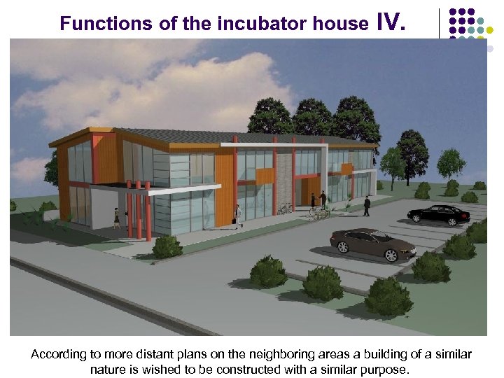 Functions of the incubator house IV. According to more distant plans on the neighboring