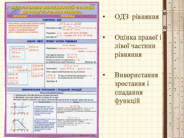  • ОДЗ рівняння • Оцінка правої і лівої частини рівняння • Використання зростання
