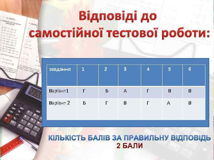 Відповіді до самостійної тестової роботи: завдання 1 2 3 4 5 6 Варіант1 Г