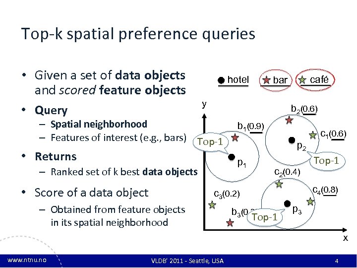 Top-k spatial preference queries • Given a set of data objects and scored feature