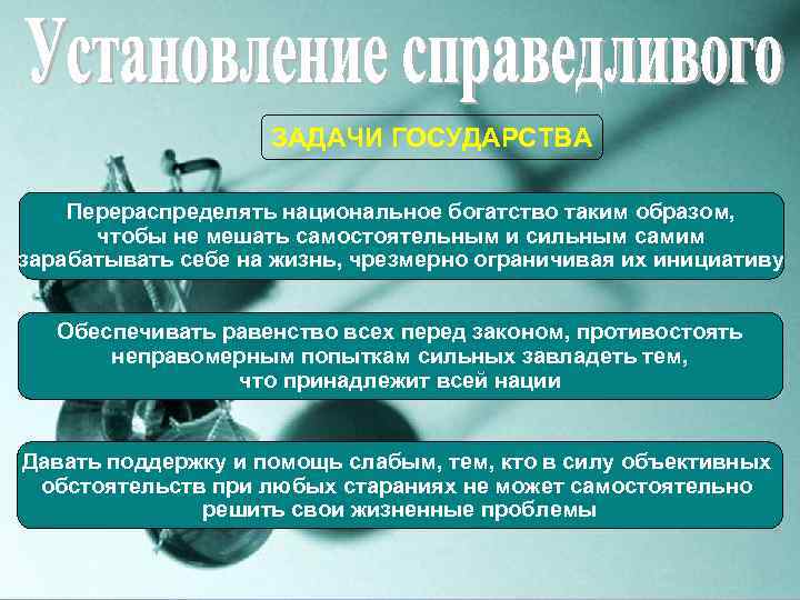 ЗАДАЧИ ГОСУДАРСТВА Перераспределять национальное богатство таким образом, чтобы не мешать самостоятельным и сильным самим