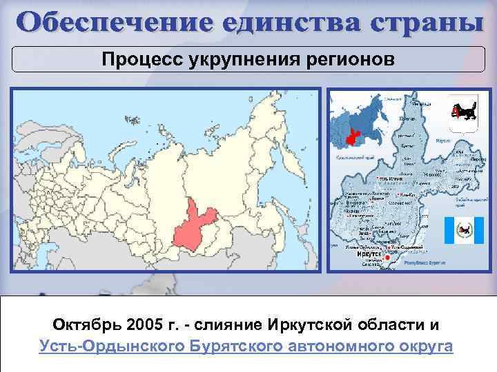 Процесс укрупнения регионов Октябрь 2005 г. - слияние Иркутской области и Усть-Ордынского Бурятского автономного