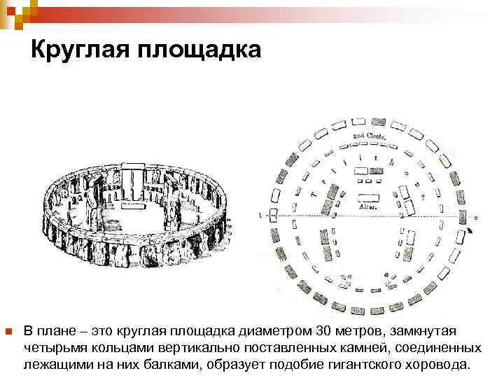 Круглая площадка n В плане – это круглая площадка диаметром 30 метров, замкнутая четырьмя