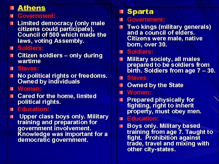 Athens Government: Limited democracy (only male citizens could participate), Council of 500 which made