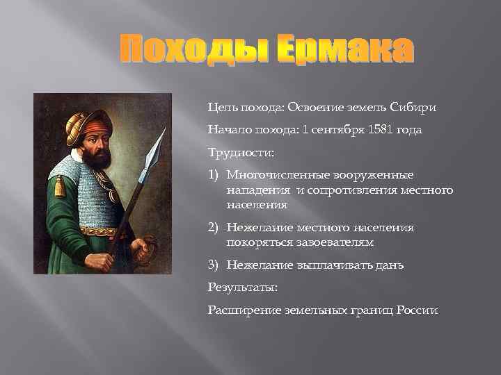 Цель похода: Освоение земель Сибири Начало похода: 1 сентября 1581 года Трудности: 1) Многочисленные