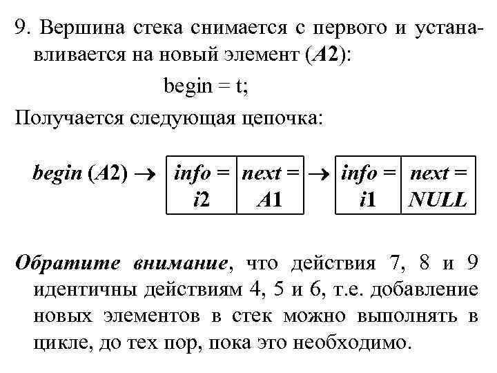 9. Вершина стека снимается с первого и устанавливается на новый элемент (A 2): begin