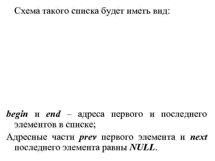 Схема такого списка будет иметь вид: begin и end – адреса первого и последнего