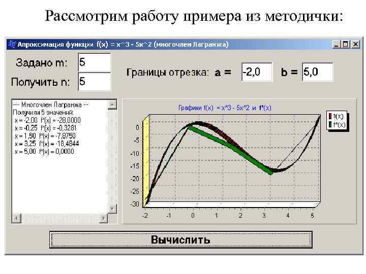 Рассмотрим работу примера из методички: 