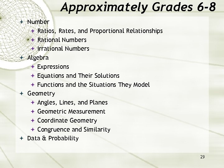 Approximately Grades 6‐ 8 Number Ratios, Rates, and Proportional Relationships Rational Numbers Irrational Numbers
