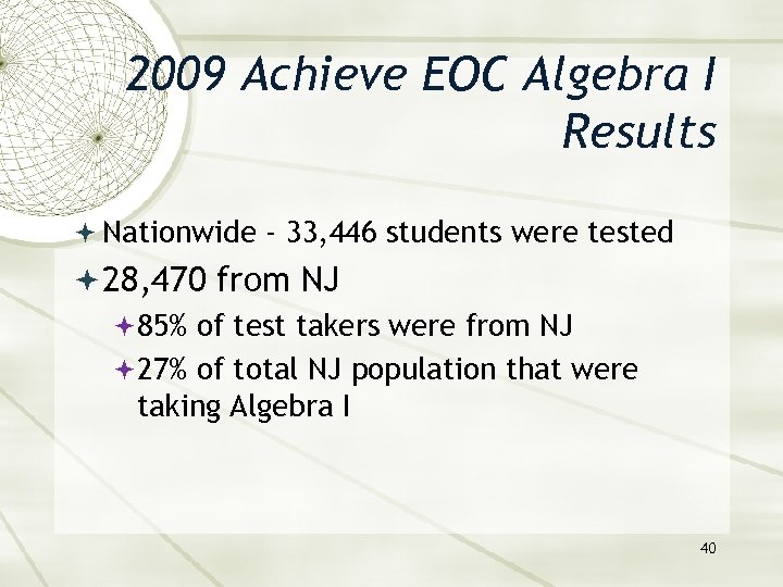 2009 Achieve EOC Algebra I Results Nationwide - 33, 446 students were tested 28,