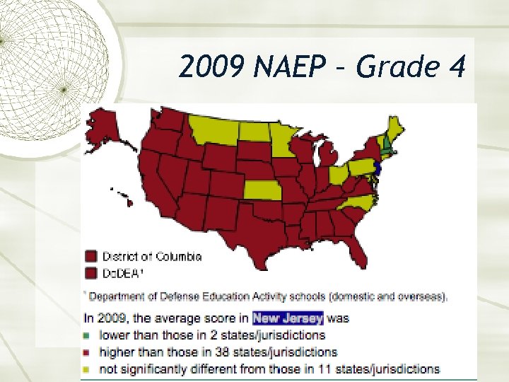 2009 NAEP – Grade 4 9 
