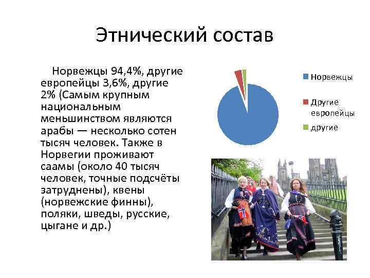 Характеристика норвегии по плану 7 класс