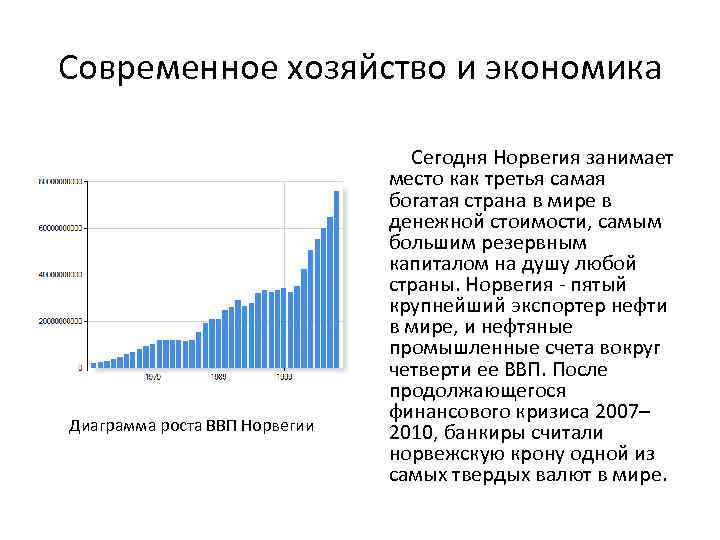 Отрасли хозяйства норвегии