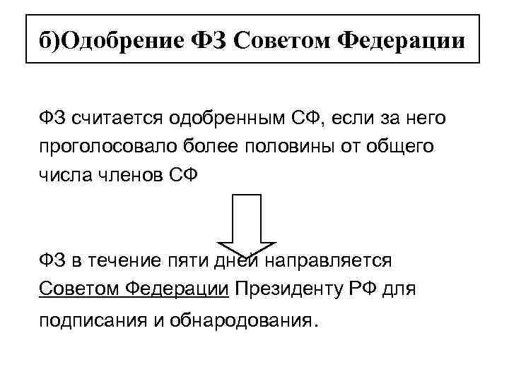 Федеральный закон считается одобренным советом