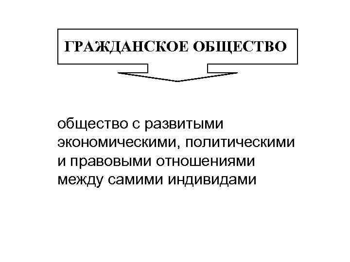 ГРАЖДАНСКОЕ ОБЩЕСТВО общество с развитыми экономическими, политическими и правовыми отношениями между самими индивидами 