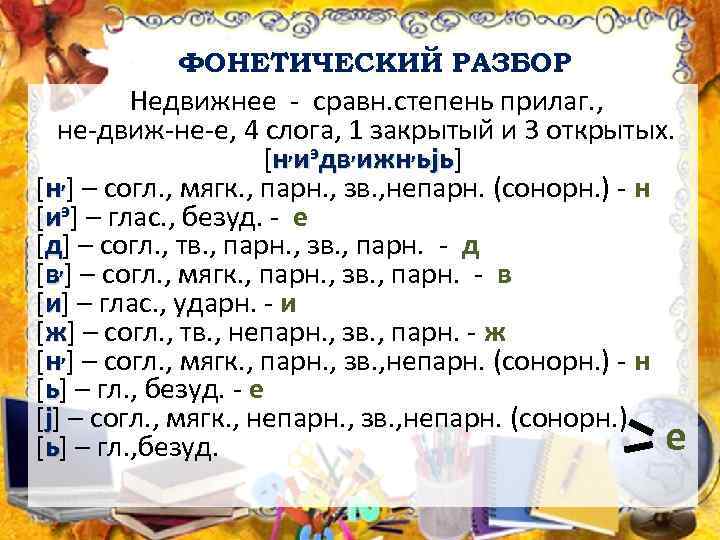 План урока фонетика и орфография 7 класс