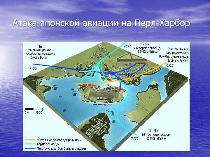 План перл харбор. Нападение Японии на Перл-Харбор карта. Нападение на пёрл-Харбор 1941 карта. Схема атаки Перл Харбор. План атаки на Перл Харбор.