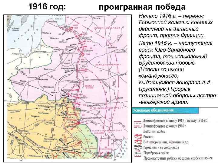 1916 год: проигранная победа Начало 1916 г. – перенос Германией главных военных действий на