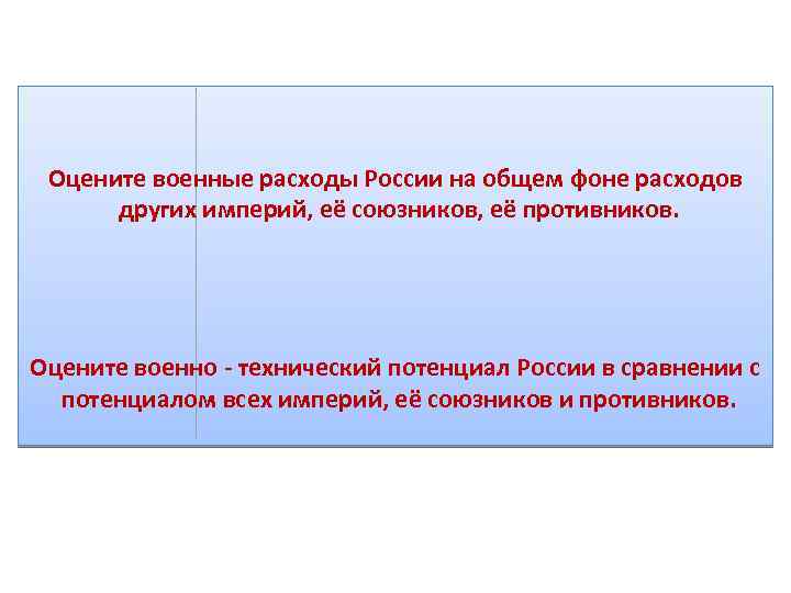 Оцените военные расходы России на общем фоне расходов других империй, её союзников, её противников.