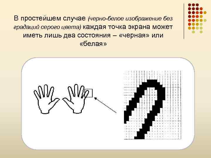 В простейшем случае (черно-белое изображение без градаций серого цвета) каждая точка экрана может иметь