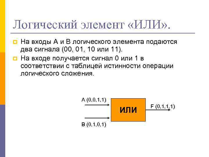 Логический элемент «ИЛИ» . p p На входы А и В логического элемента подаются