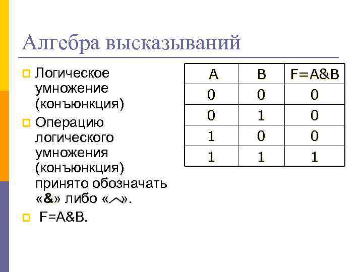 Алгебра высказываний Логическое умножение (конъюнкция) p Операцию логического умножения (конъюнкция) принято обозначать «&» либо