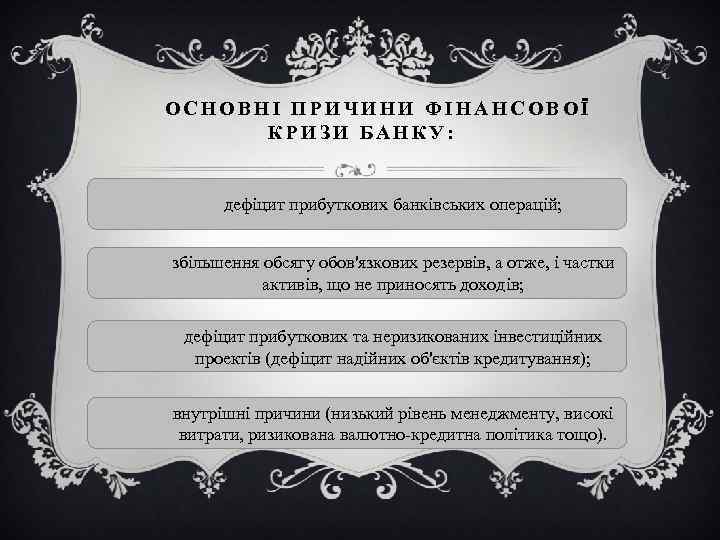  ОСНОВНІ ПРИЧИНИ ФІНАНСОВОЇ КРИЗИ БАНКУ: дефіцит прибуткових банківських операцій; збільшення обсягу обов'язкових резервів,