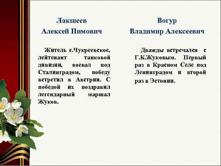 Лакшеев Алексей Пимович Житель с. Чукреевское, лейтенант танковой дивизии, воевал под Сталинградом, победу встретил