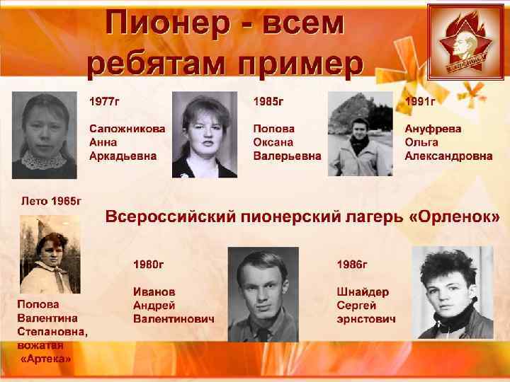 Заголовок слайда • Текст слайда 