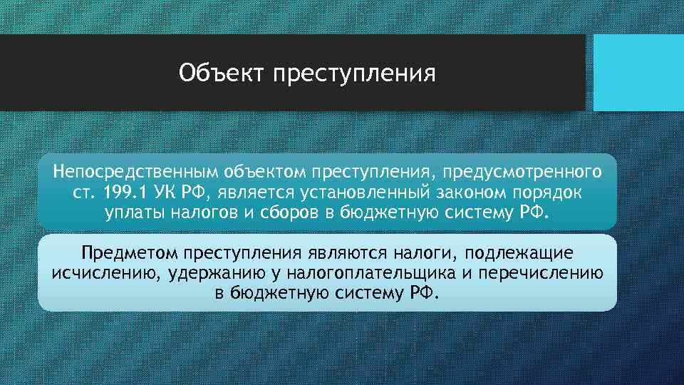 Объект преступления Непосредственным объектом преступления, предусмотренного ст. 199. 1 УК РФ, является установленный законом