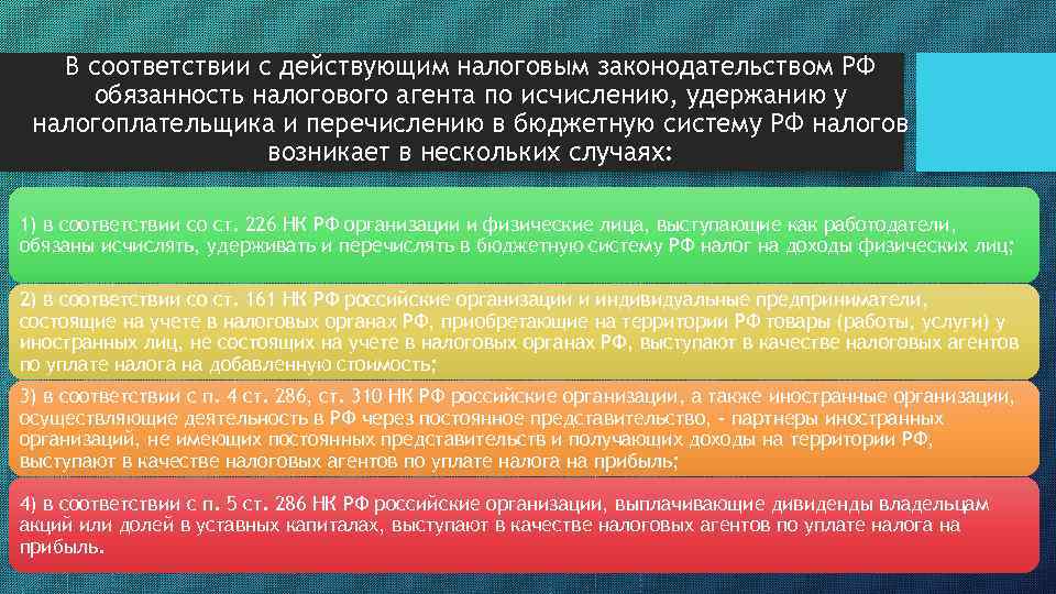В соответствии с действующим налоговым законодательством РФ обязанность налогового агента по исчислению, удержанию у