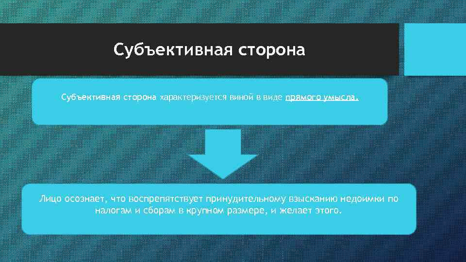 Субъективная сторона характеризуется виной в виде прямого умысла. Лицо осознает, что воспрепятствует принудительному взысканию