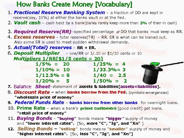 How Banks Create Money [Vocabulary] 1. Fractional Reserve Banking System – a fraction of