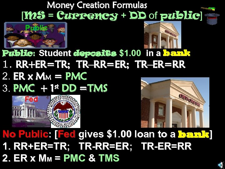 Money Creation Formulas [MS = Currency + DD of public] Public: Student deposits $1.