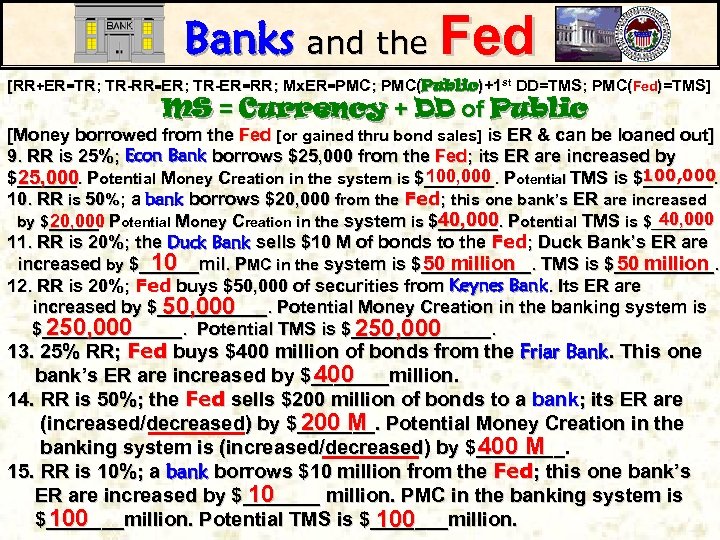 Banks and the Fed [RR+ER=TR; TR-RR=ER; TR-ER=RR; Mx. ER=PMC; PMC(Public)+1 st DD=TMS; PMC(Fed)=TMS] MS