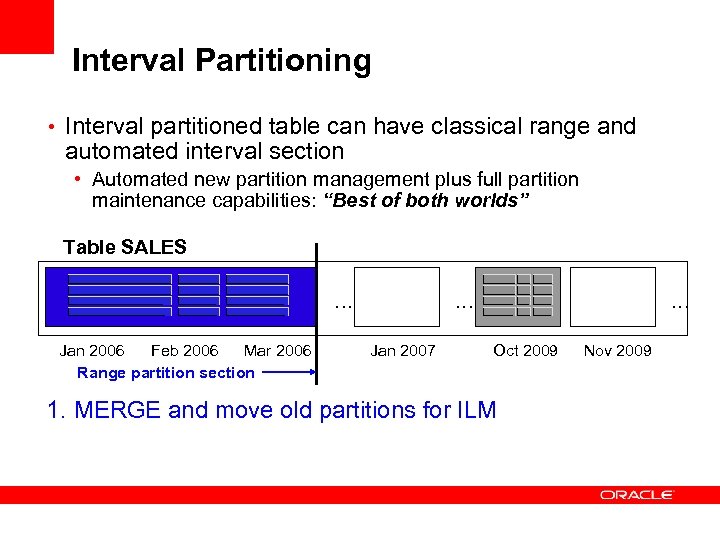 Interval Partitioning • Interval partitioned table can have classical range and automated interval section