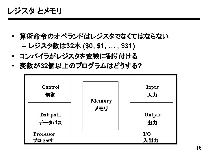 レジスタ とメモリ • 算術命令のオペランドはレジスタでなくてはならない – レジスタ数は 32本 ($0, $1, … , $31) • コンパイラがレジスタを変数に割り付ける
