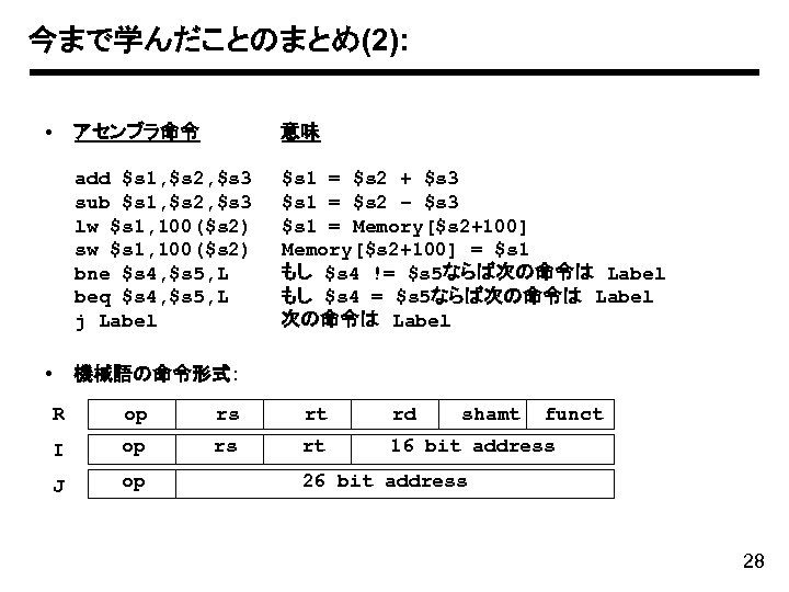 今まで学んだことのまとめ(2): • アセンブラ命令 add $s 1, $s 2, $s 3 sub $s 1, $s